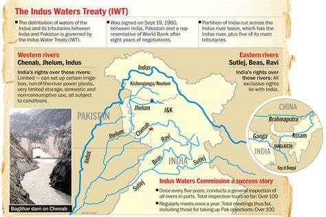 India’s stand on the Indus Water Treaty marks a significant shift, New Delhi ups the ante on the issue