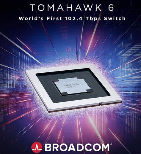 Broadcom Unleashes Tomahawk 6: 102.4 Tbps Chip Sets New Benchmark for AI Data Centers