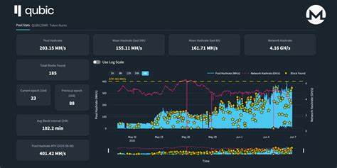 Qubic Just Mined Monero - And Redefined What Proof Of Work Can Be