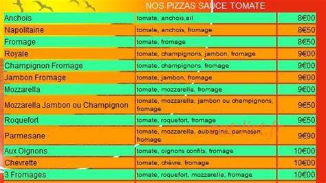 La Carte Di Napoli - Di Napoli Pizzeria La Ciotat