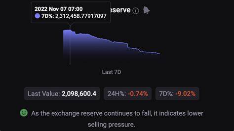 Cryptocurrency exchange says it was victim of $1.5 billion hack - Yahoo Finance