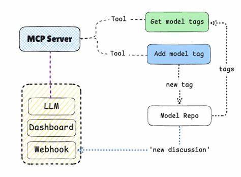 Building the Hugging Face MCP Server