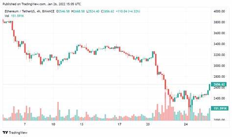 Why did Ethereum rebrand ETH 2.0 to “Consensus Layer?" - CryptoSlate