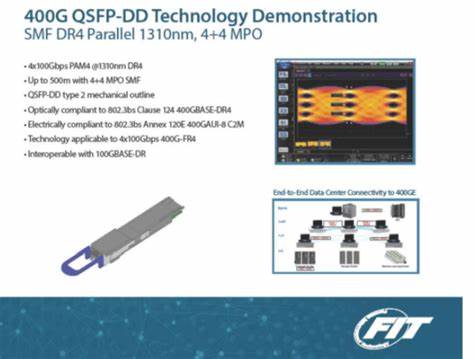 Foxconn Interconnect Technology, Ltd. Announces Demonstration of 400G Bidirectional (BiDi) Multimode Fiber Transceivers at OFC 2019 - PR Newswire