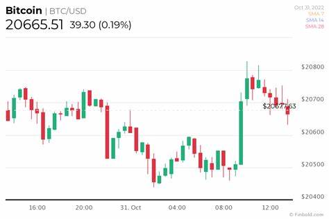 Bitcoin price hits 2-year high of $53,690, bulls take aim at $55k resistance - Kitco NEWS