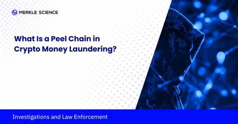 SlowMist Explains How Peel Chains are Used to Launder Large Amounts of Cryptocurrency - Crowdfund Insider