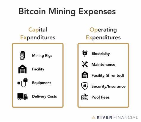 Is Bitcoin Mining Profitable? - Investopedia