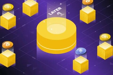 Best Cryptos to Buy Right Now? This Layer 1 Testnet Launch Brings Speed, Security, and Scalability - TronWeekly