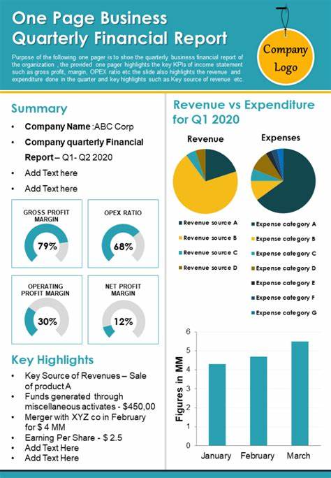 Quarterly reporting