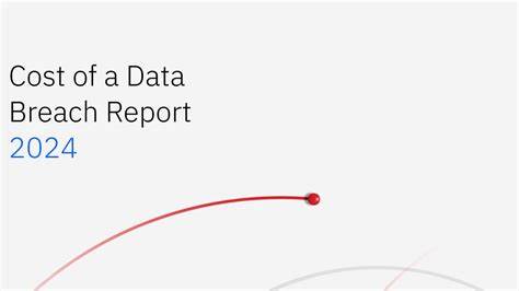 Cost of a Data Breach Report 2024