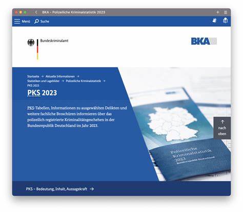 PKS 2023 Bund - Opfertabellen - BKA
