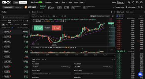 OKX Review 2025: Is It the Right Exchange for You? - FX Empire