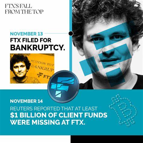 The Rise and Fall of Sam Bankman-Fried and FTX - Security.org