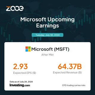 Microsoft Reports Q4 Earnings on July 30. Time to Buy MSFT Stock?