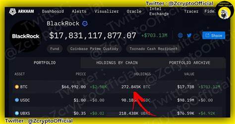 2B USDT Minted in 2 Days: It’s All Bullish Except This One Signal