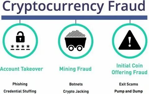 Nebraska Lawmakers Unanimously Pass Cryptocurrency Fraud Protection - Chadrad