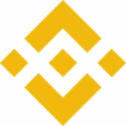 BNB/INR - BNB Indian Rupee