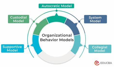 The Ghost in the Graph: How Individual Beliefs Become Organizational Behavior