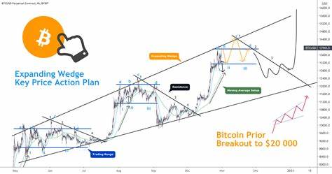 How Bitcoin is expanding beyond a store of value