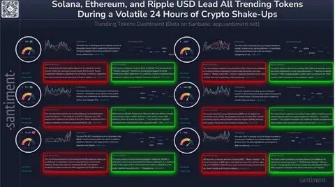 Crypto Market Surges Amid Key US Inflation Data – Which Token Might 