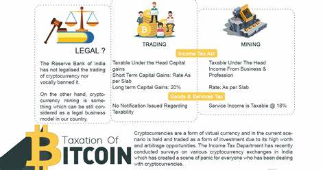 Cryptocurrency Taxation in India: Key Challenges