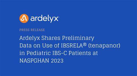 Ardelyx (ARDX) Announced New data for IBSRELA