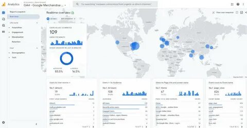 The Definitive Guide to the 4 Must-Watch Best Crypto Presales in Q4 - Analytics Insight