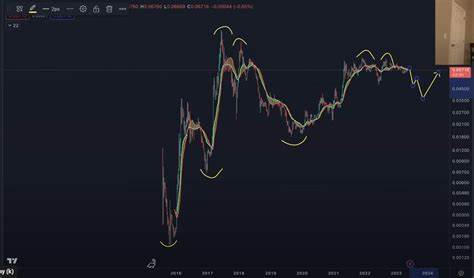 Ethereum Could Be Nearing Reversal Against Bitcoin, Benjamin Cowen Analysis Suggests - PortalCripto