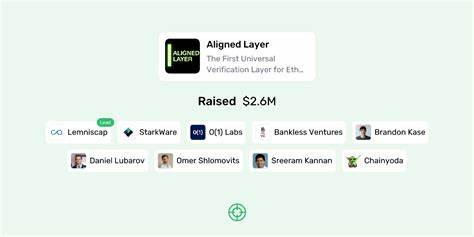 Aligned Layer Raises $2.6M Seed Funding to Build the First Decentralized ZK Proof Verification Layer for Ethereum - Decrypt