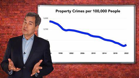 Reality check: What we get wrong about crime