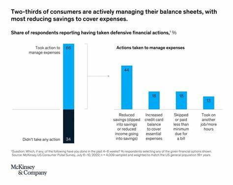 Nearly 1 in 3 Americans Have Cut This Expense in 2025 — What Are the Risks?