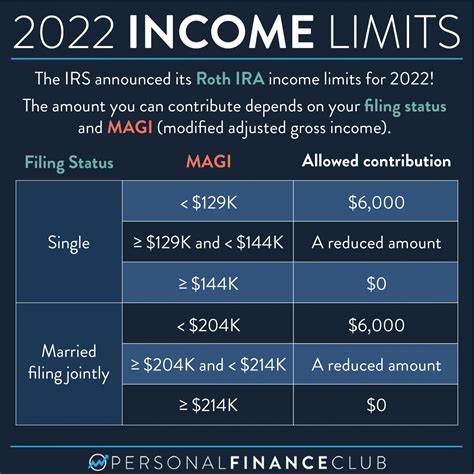 I’m 24, earning my first steady salary, and considering two paths: Max out my IRA or save for a house
