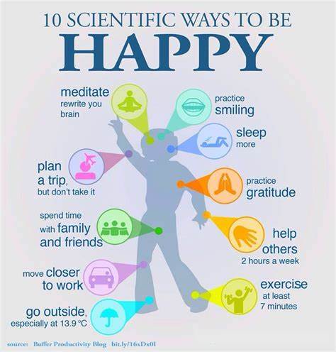 Can We Be Happy?