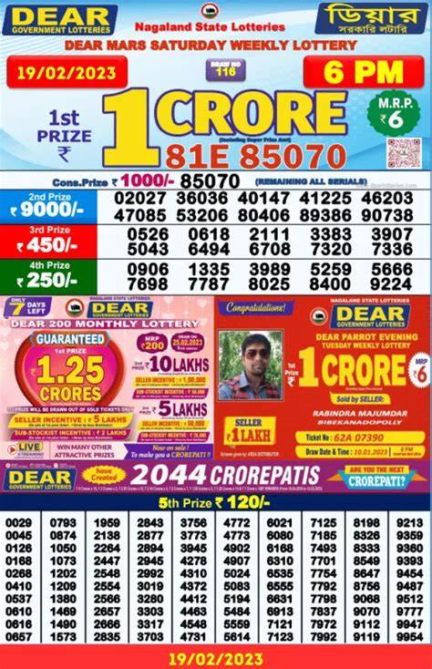 Lottery Sambad for Nagaland State Lottery Results