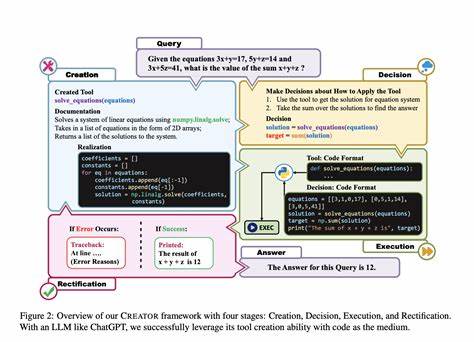 Context7 – Up-to-date documentation for LLMs and AI code editors