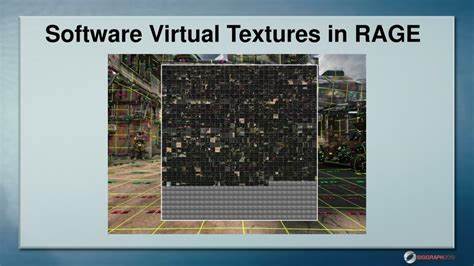 The Sad State of Hardware Virtual Textures