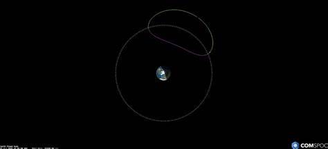 It's hunting season in orbit as Russia's killer satellites mystify skywatchers