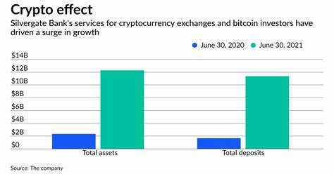 California community bank's bet on crypto pays off - American Banker