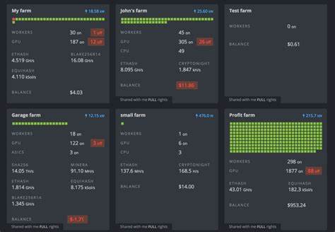 Which OS Is Good For Bitcoin Mining? - The Herald