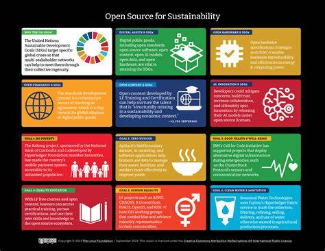10 years of sustainable open source