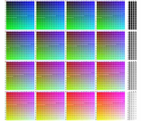 4096 Colours and the Blink Attribute