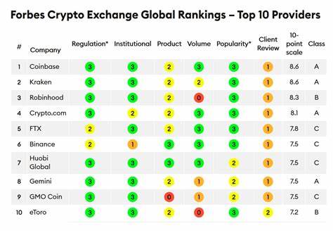 Top 10 Cryptos With The Most Potential in 2024 - ValueWalk