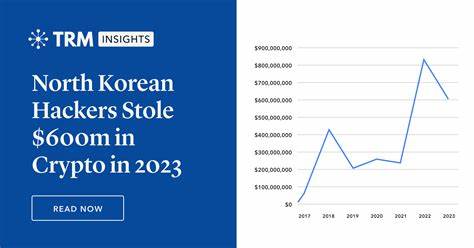 North Korea Stole at Least $659 Million in Cryptocurrency Last Year - PCMag UK