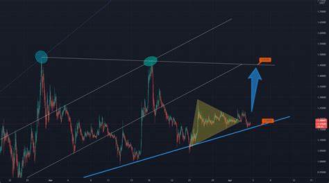 Cardano Price Analysis: ADA Nears Major Breakout Moment - Binance