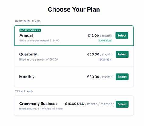 Annual Subscription Discounts Usually Aren't Worth It