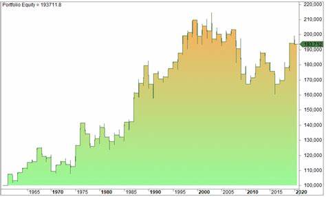 Here's the Smartest Way to Invest in the S&P 500 in January - The Motley Fool