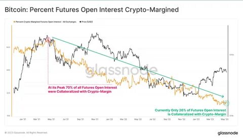 Bitcoin faces pressure from US trade tariffs, traders shift to Mutuum Finance (MUTM) - Cyprus Mail