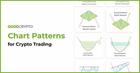 KookCapitalLLC Highlights Repeated Patterns in Cryptocurrency Trading - Blockchain.News