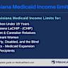 The Reality My Medicaid Patients Face