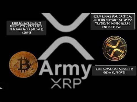 XRP soars, while Ethereum faces selling pressure - FXStreet